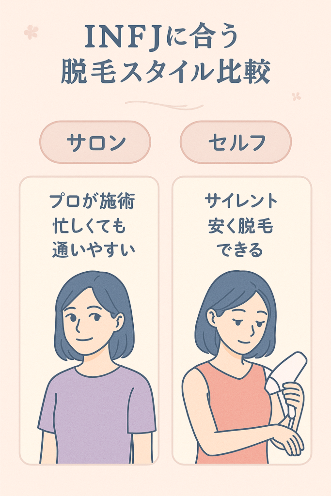 INFJに合う脱毛スタイル解説